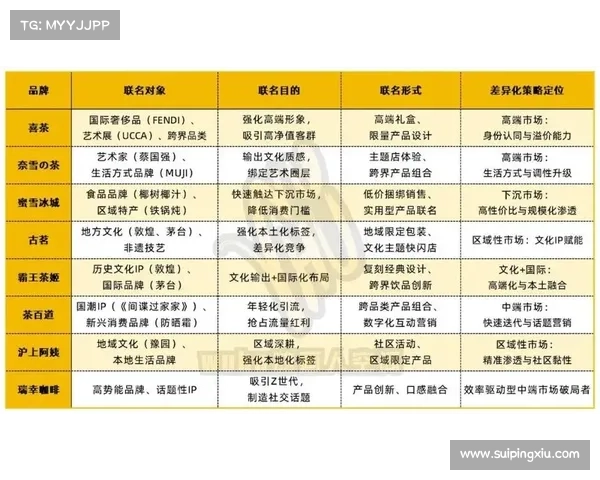 成功改编文化IP的关键策略与经典案例分析 成功改编文化IP的关键策略与经典案例分析