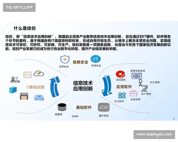 数字化转型实施步骤与青云辅助指南全面解析与实践路径 数字化转型实施步骤与青云辅助指南全面解析与实践路径